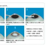 【悲報】ICL眼内コンタクトレンズやったやつおる？ガチで悩んでるんやが・・・・・・・・・