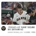 【朗報】ジャイアンツ公式チャンネル、松本剛でんほってしまうｗｗｗｗｗｗｗｗｗｗｗｗｗｗｗｗｗｗｗｗｗｗｗｗｗｗｗｗｗｗｗｗ