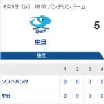 【6連勝】ホークスファン集合（2026.6.3）