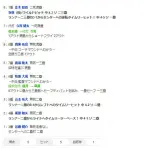 中日、４点を先制した直後に１イニング５失点ｗｗｗｗｗｗｗｗｗｗ
