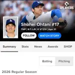 【朗報】大谷翔平さん、投打の成績の見栄えがかなり良くなってしまう