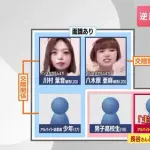 【困惑】江別大学生殺害の川村葉音さん母「一生見捨てない。出所したら社会に貢献してほしい」・・・・・・・・・