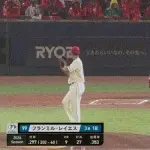 【広島対日本ハム2回戦】日本ハム・レイエス、広島・森から第１０号同点ソロホームラン！！！！！！！！！！！！！！！！！！！