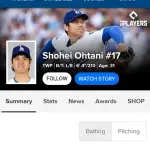 大谷翔平 .301 10本 33打点 OPS.941 6勝2敗 61.0回 防御率0.74 67奪三振 WHIP0.79