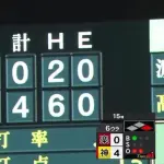 【阪神対楽天1回戦】阪神、6回裏に熊谷と立石のタイムリーで2点追加！リードを4点に広げる！！！！！！！！！！！！！