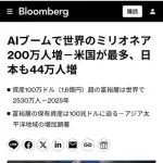 【朗報】日本人さん、投資で億りまくるｗｗｗｗｗｗｗｗｗｗ