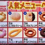 【朗報】サンド伊達さん、最も嬉しい差し入れはミスドの重機タイヤみたいなやつｗｗｗｗｗｗｗｗｗｗ