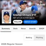 【MLB】日本人最強投手の大谷翔平が開幕から10試合を投げた結果