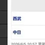 【試合結果】 6/5　中日-西武　サヨナラ勝ちで連敗ストップ！阿部が決めた