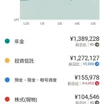 【悲報】40代～50代さんの貯蓄額中央値、53万・・・・・・・・・