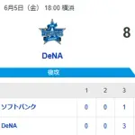 【敗戦】ホークスファン集合（2026.6.5）