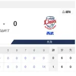 【6/5 D 1x-0 L】9回代打・阿部寿樹が西武・高橋光から右前タイムリーでサヨナラ勝ち！連敗を5でストップ！！