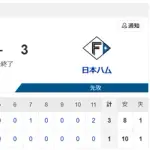 【勝利】ヤクルトvs日本ハム 交流戦 1回戦｜試合後ハムファン集合｜6/5