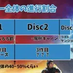 【速報】FF7リメイク三部作目、ガチで発表されるｗｗｗｗｗｗｗｗｗｗ
