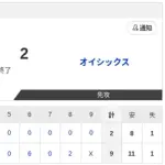 【試合結果】日本ハム2軍vsオイシックス 9-2｜東地区11回戦｜個人成績｜6/6