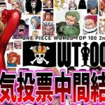 【爆笑】ワンピースキャラ世界人気投票さん、中間結果がとんでもないｗｗｗｗｗｗｗｗｗｗ