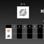 二軍試合実況　6月6日13:00～ ロッテ－ヤクルト