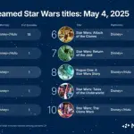 【悲報】スターウォーズ7〜9、全く見返したくならないのすごいよなｗｗｗｗｗｗｗｗｗｗ