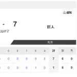 【6/6 2軍 D 1-7 G】牧野憲伸、1回無失点2奪三振！ 最速149キロ直球軸に打者3人をピシャリ！！