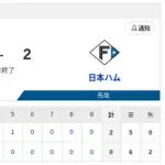 【勝利】ヤクルトvs日本ハム 交流戦 2回戦｜試合後ハムファン集合｜6/6
