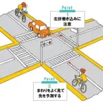 【悲報】ドライバーさん、法改正のせいで自転車が邪魔すぎると激怒ｗｗｗｗｗｗｗｗｗｗ