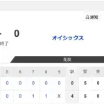 【試合結果】日本ハム2軍vsオイシックス 4-0｜東地区12回戦｜個人成績｜6/7