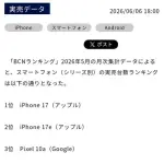 【悲報】最近の女さん、Androidユーザがガチで増えている模様ｗｗｗｗｗｗｗｗｗｗ