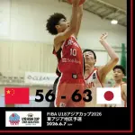 日本バスケ最強世代、U18アジア大会の結果