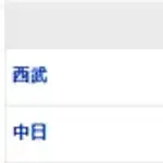 【試合結果】 6/7　中日 1-4 西武  延長12回齋藤打たれて負け・・11回のチャンス活かせず今週1勝5敗