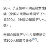 【悲報】人気AV女優さん、台湾出稼ぎ売春で逮捕されてしまうｗｗｗｗｗｗｗｗｗｗ