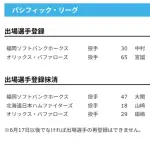 【日本ハム】山﨑福也を抹消　7日公示