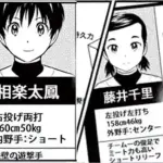 【悲報】満田拓也さん、キャラクターの設定を忘れてしまう