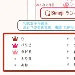 【困惑】昭和生まれさんがイラっとする若者世代の謎略語、ガチで意味不明すぎる・・・・・・・・・