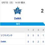 【2連勝】ホークスファン集合（2026.6.7）