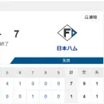 【勝利】ヤクルトvs日本ハム 交流戦 3回戦｜試合後ハムファン集合｜6/7
