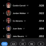 大谷翔平、ついにシュワーバーを抜いてOPSリーグトップにｗｗｗｗｗｗｗｗｗｗｗｗｗｗｗｗｗｗｗｗｗｗｗｗｗｗｗｗｗｗｗ
