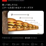【悲報】マクドナルド公式X「チ─────ツ」「チ─────ツ」「チ──ツ」ｗｗｗｗｗｗｗｗｗｗ
