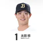 太田椋の適正打順は何番？