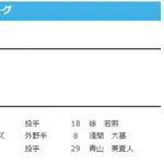 【日本ハム】淺間大基を抹消　8日公示