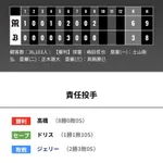 オリックス 阪神に3対6で敗戦・・・4位転落・・・
