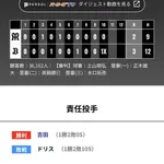 オリックス 阪神に3対2で勝利！！山中サヨナラ打！！！
