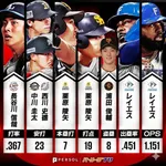 交流戦の打者成績1位、悲惨なことになるwwwwwwwwwwww