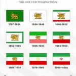 【朗報】イランさん、アメリカイスラエルに勝利してしまうｗｗｗｗｗｗｗｗｗｗ