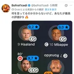 【朗報】メッシ、クリロナ、エムバペ、ハーランド、W杯で各国のスター選手が大暴れしてしまうｗｗｗｗｗｗ