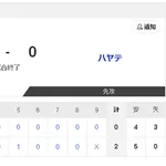 【6/17 2軍 D 2-0 ハ】アブレウ、復帰6戦目は1回無失点！「いつでも1軍に上がれる状態」