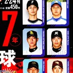 【12球団】20年前の野球ch「ここだけ10年後」の予想的中率ｗｗｗｙｗ