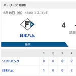 【勝利】日本ハムvsソフトバンク 9回戦｜試合後ハムファン集合｜6/19