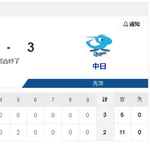【6/19 G 2-3 D】中日、リード守り切りリーグ戦再開初戦白星！先発・金丸は6回2失点で今季5勝目！！