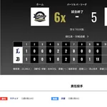 オリックス 西武に6対5で勝利！！！太田の日