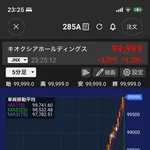 【衝撃】キオクシアさん、ガチで10万いってしまうｗｗｗｗｗｗｗｗｗｗ
